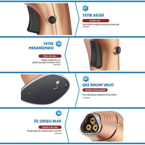 Rox BS-830 Camping Üç Alev Çıkışlı Torch Bütan Gazlı Kamp Pürmüz Başlığı Çok Amaçlı Çakmaklı